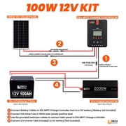 100 Watt Solar Kit