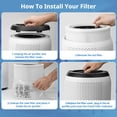 thumbnail image 2 of Core 400S Replacement Filter Compatible with LEVOIT Core 400S Smart WiFi Air Puri-fier, Part Number# Core400S-RF, 3-in-1 Efficient Filter, Core 400S-, 2 of 7