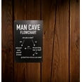 thumbnail image 3 of Man Cave Flowchart 12" x 8" Man Cave Decor Tin Man Cave Sign Beer Wall Decor Bar Accessory, 3 of 3