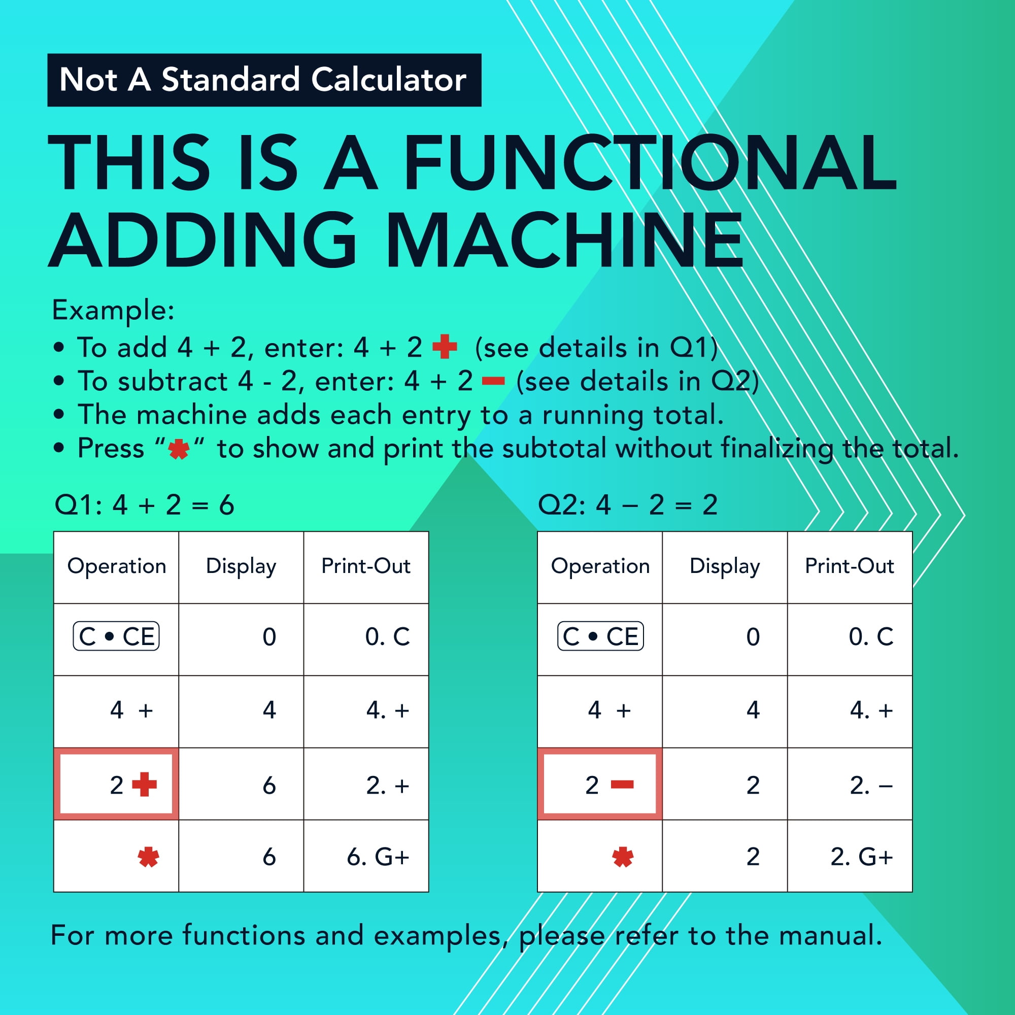 CATIGA 12 Digit Thermal Printing Calculator with Tape Print Out, Ink-Free Adding Machine, 3X Faster Quite at 8.0 LPS, Extra Large Fluorescent Display, Tax Calculation with Clock and Calendar, SP-2401