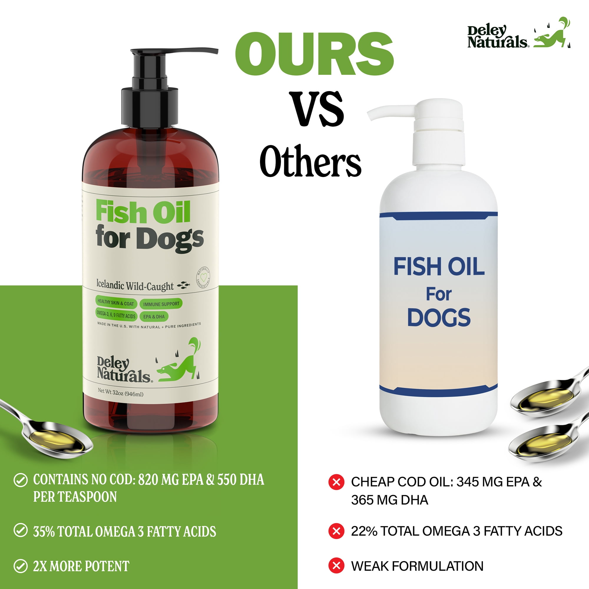 Deley Naturals Wild Caught Fish Oil for Dogs - Itch Relief for Dogs 32oz