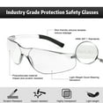 thumbnail image 4 of Salfboy 30 Packs Safety Glasses ANSI Z87.1 Safety Glasses Bulk with Scratch Resistant Glasses for Women Men Work Construction Science Lab Shooting, 4 of 8