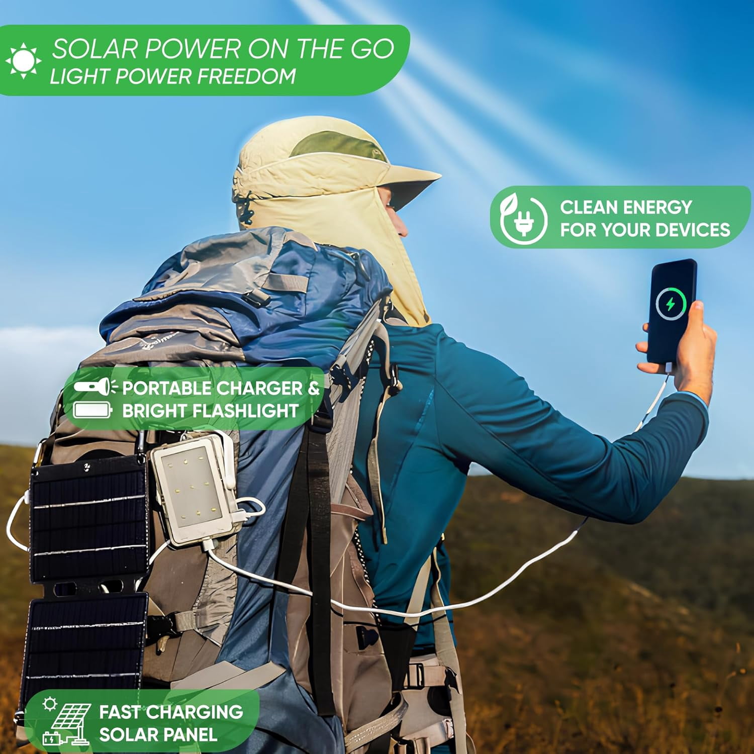 Portable Solar Panel  Power Bank Light Fast Charging 3 in 1 Survival Outdoor Camping Emergency Compact Waterproof