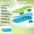 thumbnail image 4 of OrthoComfoot Men's Orthopedic Road Running Shoes: Comfortable Supportive Shoes for Walking and Everyday Wear, 4 of 7