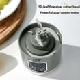 thumbnail image 3 of Digital Multimode Juicer Blender - Smart LED Display, Fresh Juice Blender Bottles Portable, Diet-Friendly, Leak Proof Design for Smoothies Liquid Diet, Shakes (Green), 3 of 7
