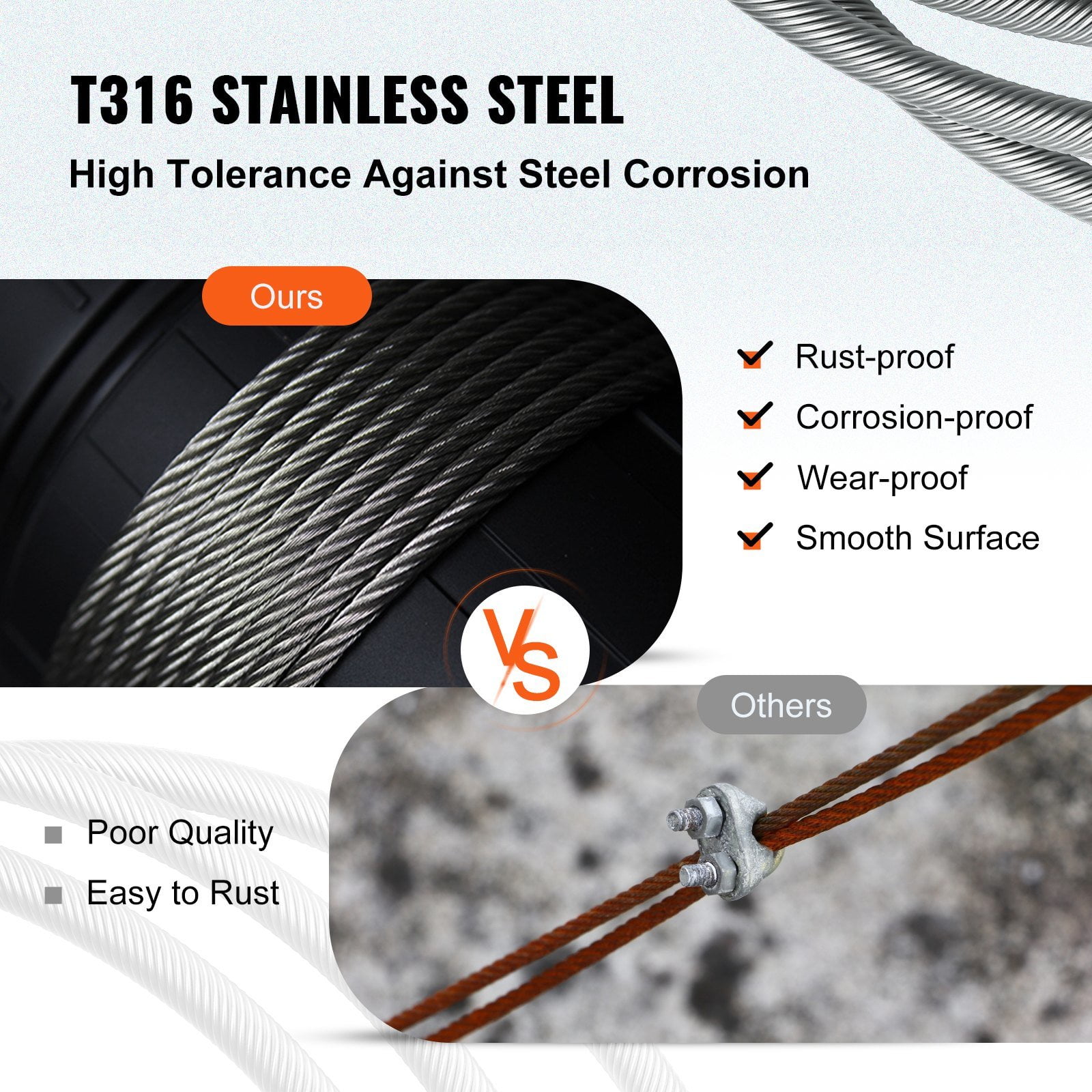 1/8" Stainless Steel Cable Railing Kit 500ft, 316 Marine Grade Wire Rope, 7x7 Aircraft Cable for Deck, Stair, Porch, Fence – Durable & Corrosion Resistant
