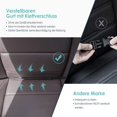 thumbnail image 4 of Organizador de coche, protectores de asiento de coche, protector de asiento impermeable con almacenamiento multibolsillo y soporte transparente para tableta, 1 Uds., 4 of 5