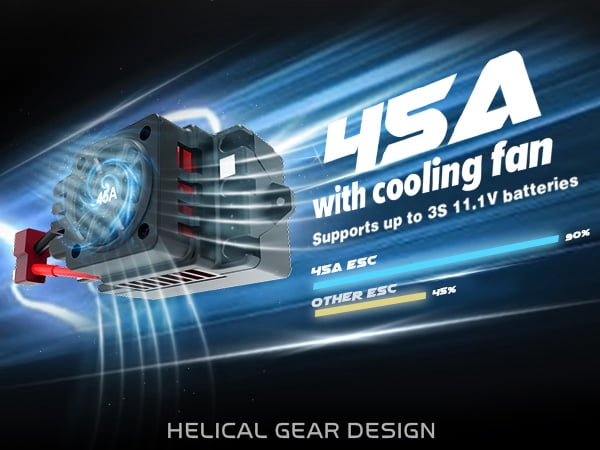 Hosim RC Car 1/10 X07W Brushless 43MPH Speed Hobby Grade 4WD All Terrain New Version