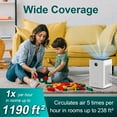 thumbnail image 3 of Jafanda Air Purifier for Home Bedroom, 1190 Sq.ft Coverage, True HEPA 13 Filter, Quiet, Removes Pollen, Allergens, Smoke, Odors, 3 of 11