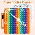 thumbnail image 4 of Multiplication Tables for Kids, Times Table Pop Up Times Tables Toy Rainbow Math Table Sensory Toy, 4 of 5