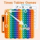 thumbnail image 4 of Multiplication Tables for Kids, Times Table Pop Up Times Tables Toy Rainbow Math Table Sensory Toy, 4 of 5