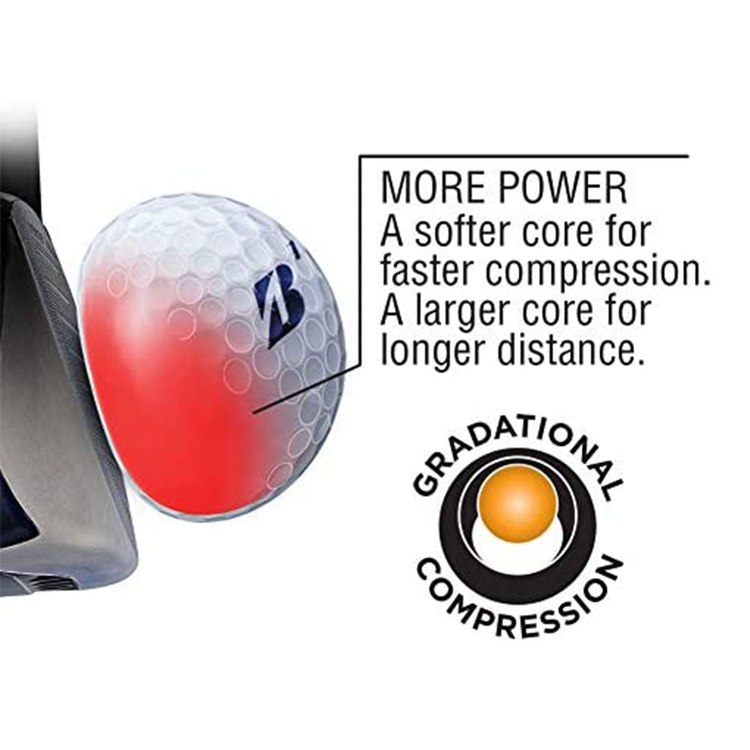 Bridgestone e6 Soft Feel Long Distance Plastic Golf Balls, Yellow, 1 Dozen