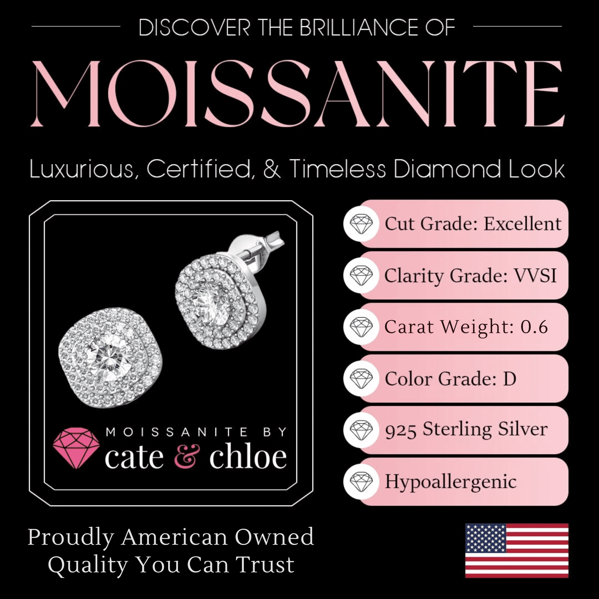 Moissanite by Cate & Chloe Lucy 925 Sterling Silver Stud Earrings 0.6TCW for Women, Gift for Her