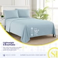 thumbnail image 3 of Juego de sábanas Sweet Home Collection 1800 Supreme Full Light Blue, 3 of 6