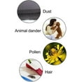 thumbnail image 3 of Vacuum Filter, 2Pcs Dust and Pollen Reduction High Efficiency Silicone Replacement Filter for Bissell 1782 Pet Hair Eraser Handheld Vacuum Cleaner Part, 3 of 5