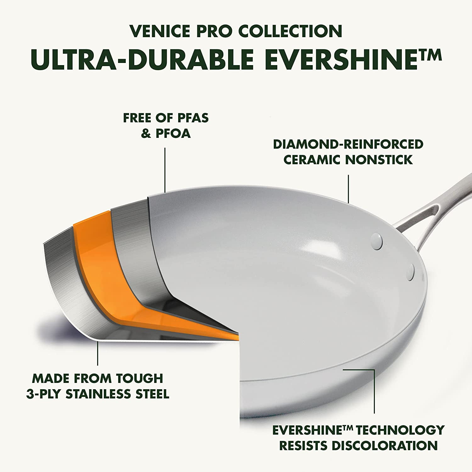 GreenPan Venice Pro Tri-Ply Stainless Steel Healthy Ceramic