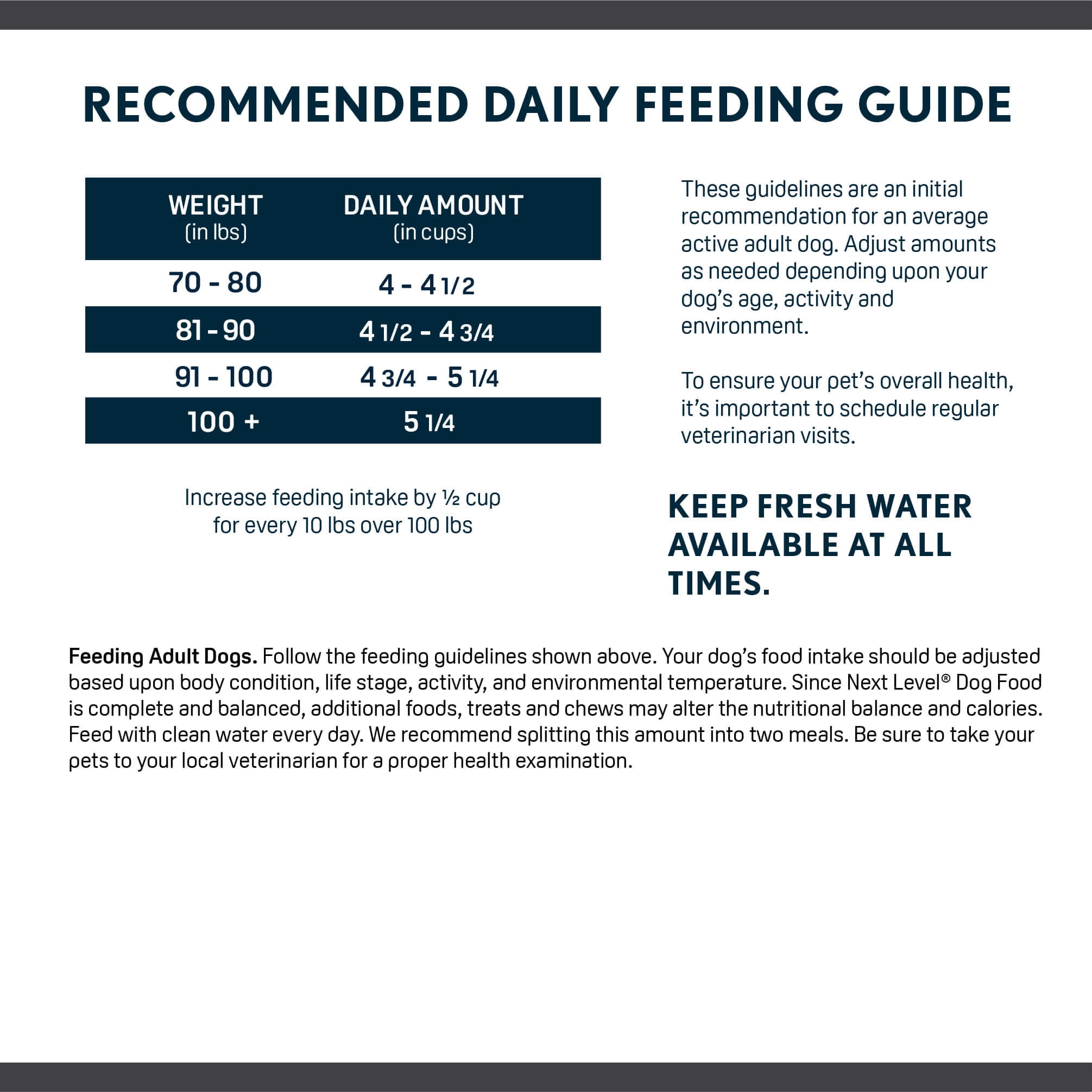 Next Level, Giant Breed Mature Adult, Dry Dog Food, 50 lbs