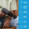 thumbnail image 4 of Turonic GM5 Massage Gun - Deep Tissue Muscle Massage Gun for Muscle Relax Like (Foot, Back, Neck, whole Body) - Quiet Electric Handheld Percussion Massager Gun With 5 Speeds & 7 Massage Heads, 4 of 9