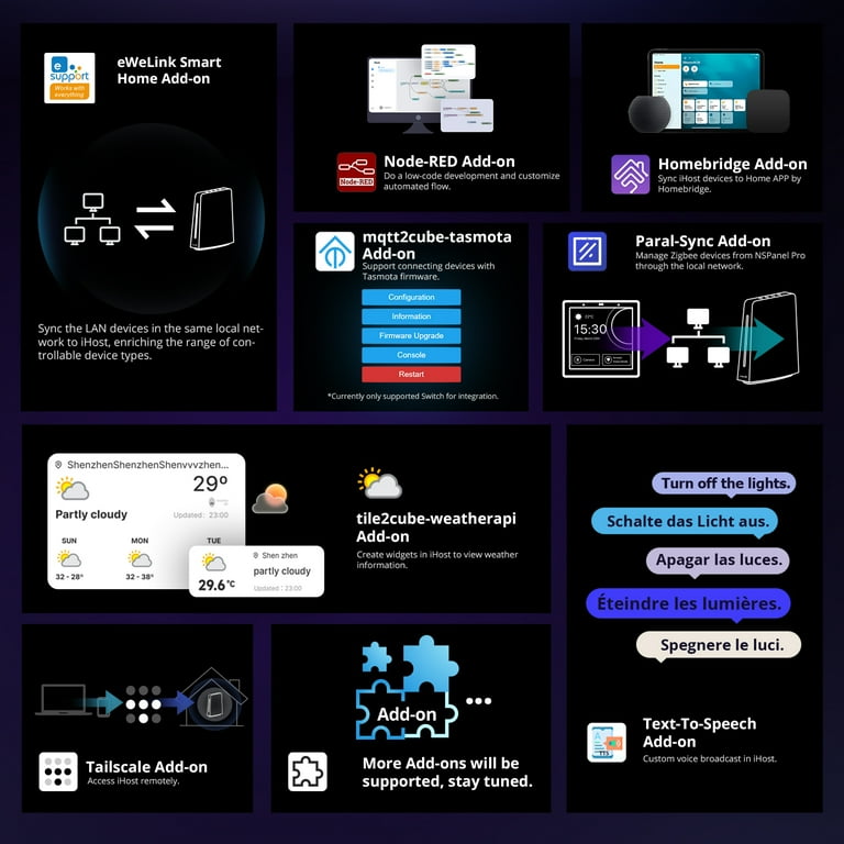 Google smart home api 2025