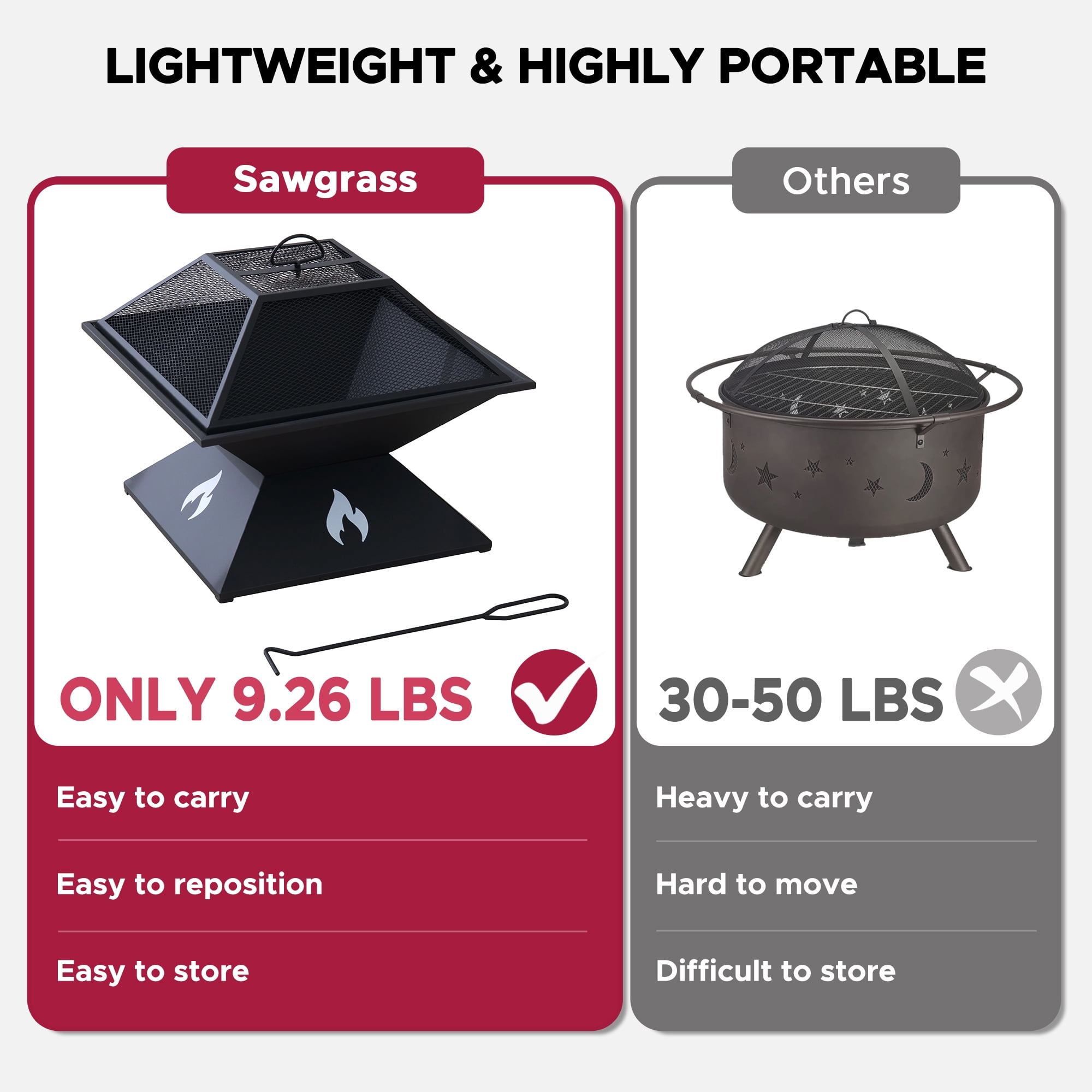 Sunjoy Foyer Extérieur 20 Po En Acier – Brasero Noir Thermolaqué Haute Température Pour Jardin, Patio et Camping