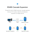 thumbnail image 1 of ME31AXAX4040 Puerta de enlace ModBus 4DI+4DO CDEBYTE IoT Módem E/S Ethernet Servidor TCP Módulo de control de adquisición RJ45 RS485, 1 of 8