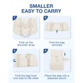 thumbnail image 3 of Bolsa de mano BAGSMART para mujer plegable con bolsa de almacenamiento de 20 litros (beige), 3 of 7