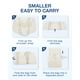 thumbnail image 3 of Bolsa de mano BAGSMART para mujer plegable con bolsa de almacenamiento de 20 litros (beige), 3 of 7