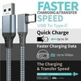 thumbnail image 2 of VR Link Cable 5Gbps High-Speed Data Transfer Suitable For VR Virtual Reality Headset Gaming Connection PC, 2 of 8