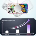 thumbnail image 2 of Funda magnética Rosarnnah para iPhone 15 Magsafe Cute UFO, 2 of 7