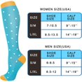 thumbnail image 5 of Medical Compression Socks for Women & Men, Support Knee High Socks for Running,Nurses,Travel, 5 of 5