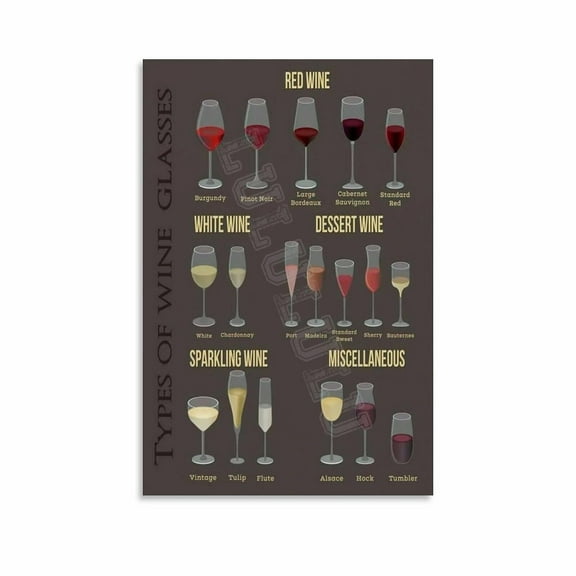 Types Of Wine Glasses Poster (2) Canvas Painting Posters And Prints Wall Art for Living Room Bedroom Decor
