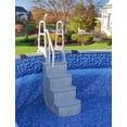 thumbnail image 3 of Smart Step System in Taupe, 3 of 6