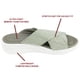 thumbnail image 2 of Sandalias Ortopédicas Cruzadas Elásticas, Informales, Cómodas Y De Apoyo, Para Mujer, Playa, Verano Vogacara AP006294-03, 2 of 6