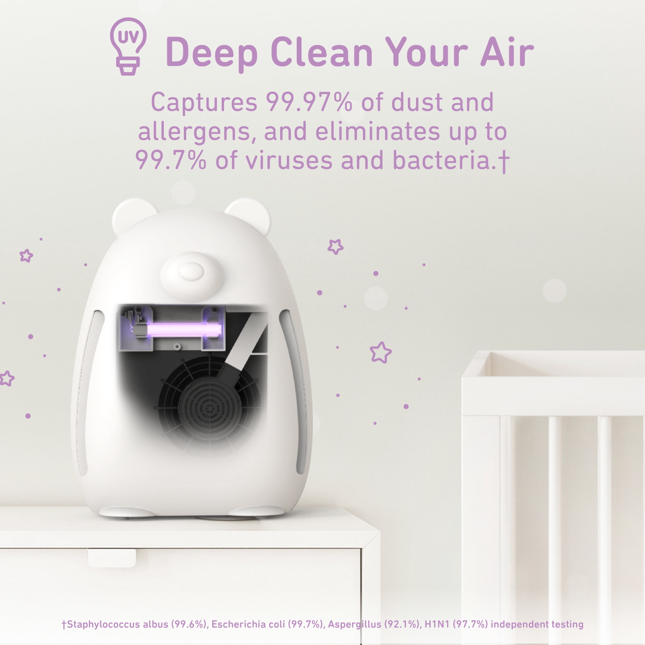 Pure Enrichment PureBaby Kids Bear Air Medium-Large Rooms True HEPA, UV-C Air Purifier, White
