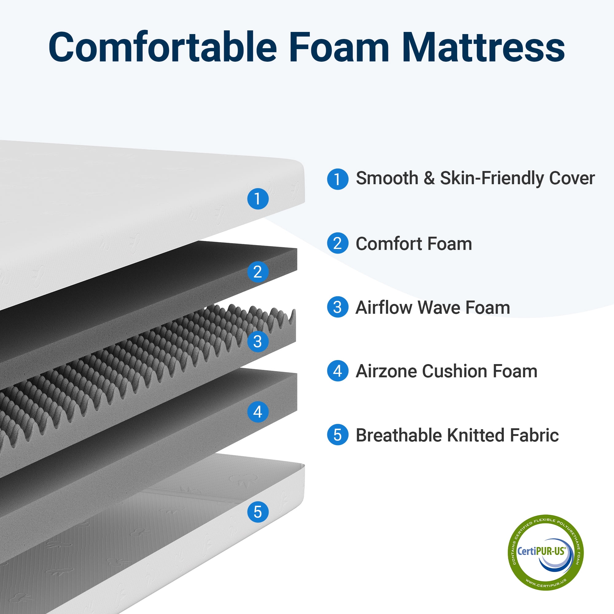 Avenco Snowflake 8" Medium Memory Foam Mattress,Adult,Full Size