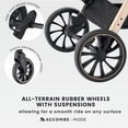 thumbnail image 2 of 2 in 1 Baby Stroller, Convertible Bassinet Pushchair for Infants and Newborns, 2 of 8