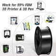 thumbnail image 2 of SUNLU Silk PLA Filament 1.75mm, Neatly Wound Shiny PLA 3D Printer Filament, Dimensional Accuracy +/- 0.02mm, Fit Most FDM 3D Printers, Good Vacuum Packaging, 330 Meters, Silky Black 3KG, 2 of 7