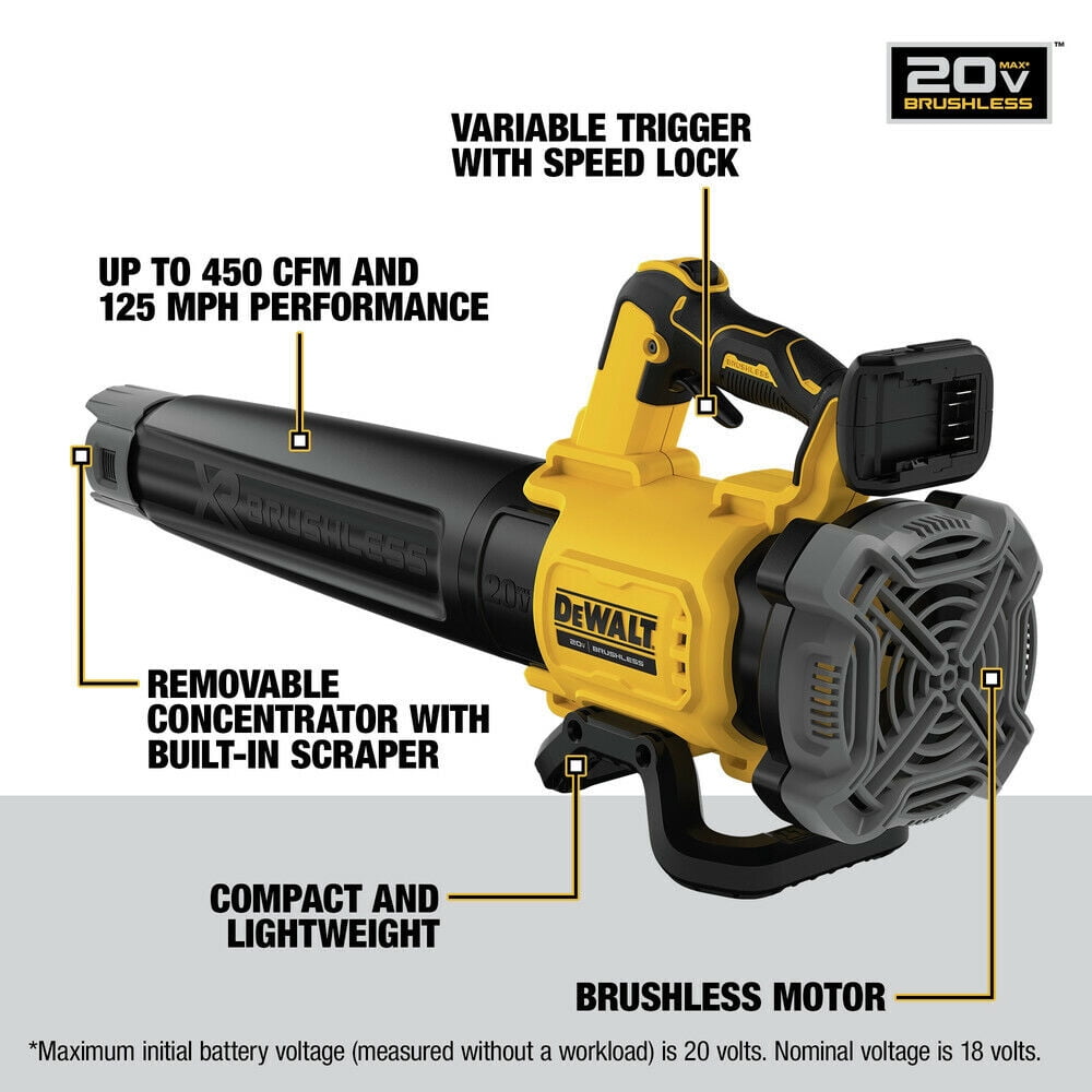 DEWALT DCBL722B 20V Max XR Li Ion Cordless Handheld Leaf Blower Battery Power Tool Only 5Ah New Walmart