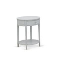 thumbnail image 2 of East West Furniture Nolan 2-Piece Wood Queen Bedroom Set in White & Urban Gray, 2 of 8