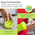 thumbnail image 5 of Re-Play Sippy to Straw Kids Cups - 10 oz. Set of 2 - USA Made Recycled BPA-Free Plastic Lid Choice - Grows with Your Child - Purple, Lime, 5 of 10