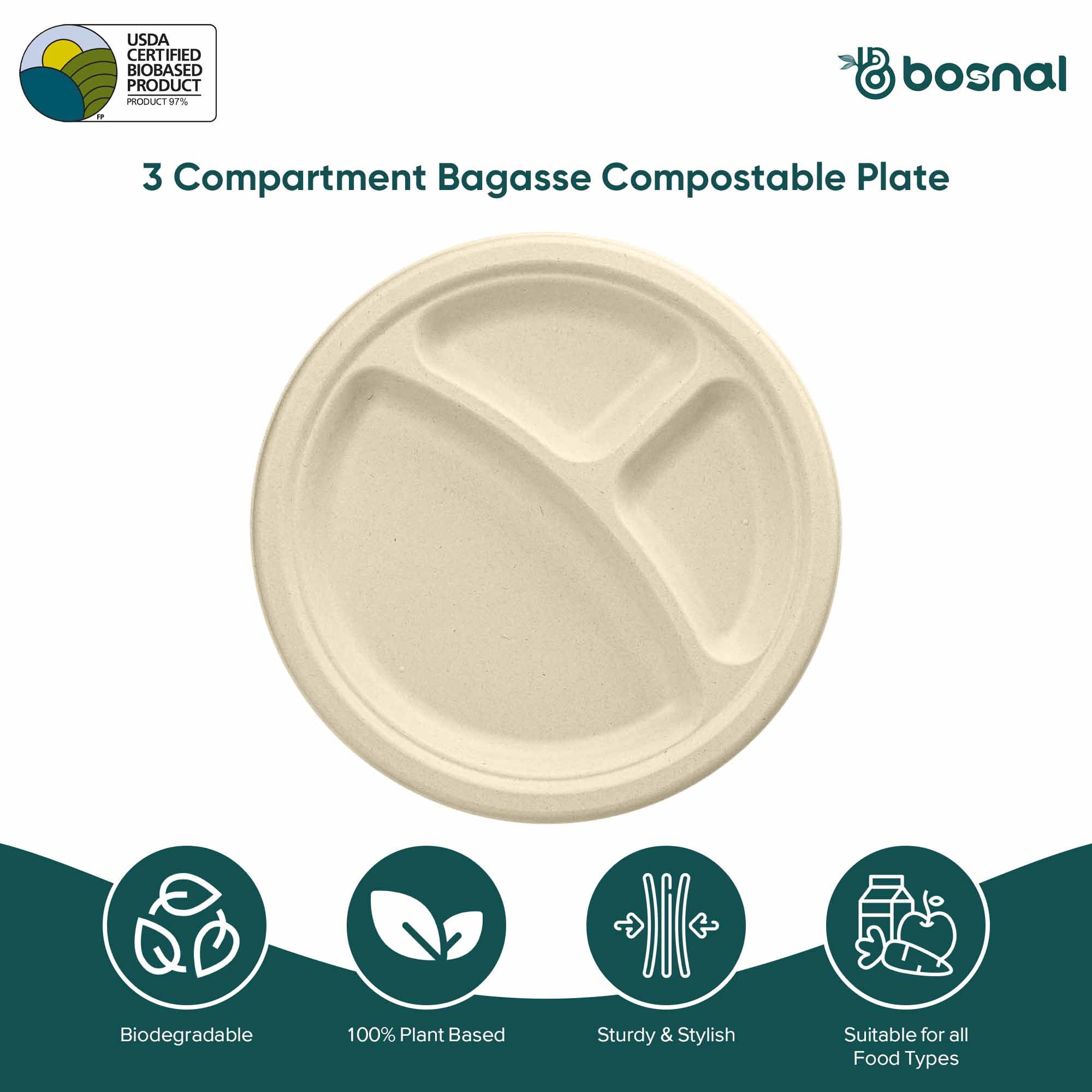 BOSNAL 10 Inch Round 3-Compartment Bagasse Plates (100 Pack) – Compostable, Biodegradable & Eco-Friendly Disposable Plates for Parties, Catering & Meals