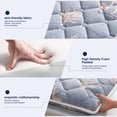 thumbnail image 6 of LILYVIBEBEARHAPPY Ultra Soft King 3" Premium Foam Mattress Topper - High-Density, Breathable & Hypoallergenic for Back Pain Relief, King (78"X80"), 6 of 8