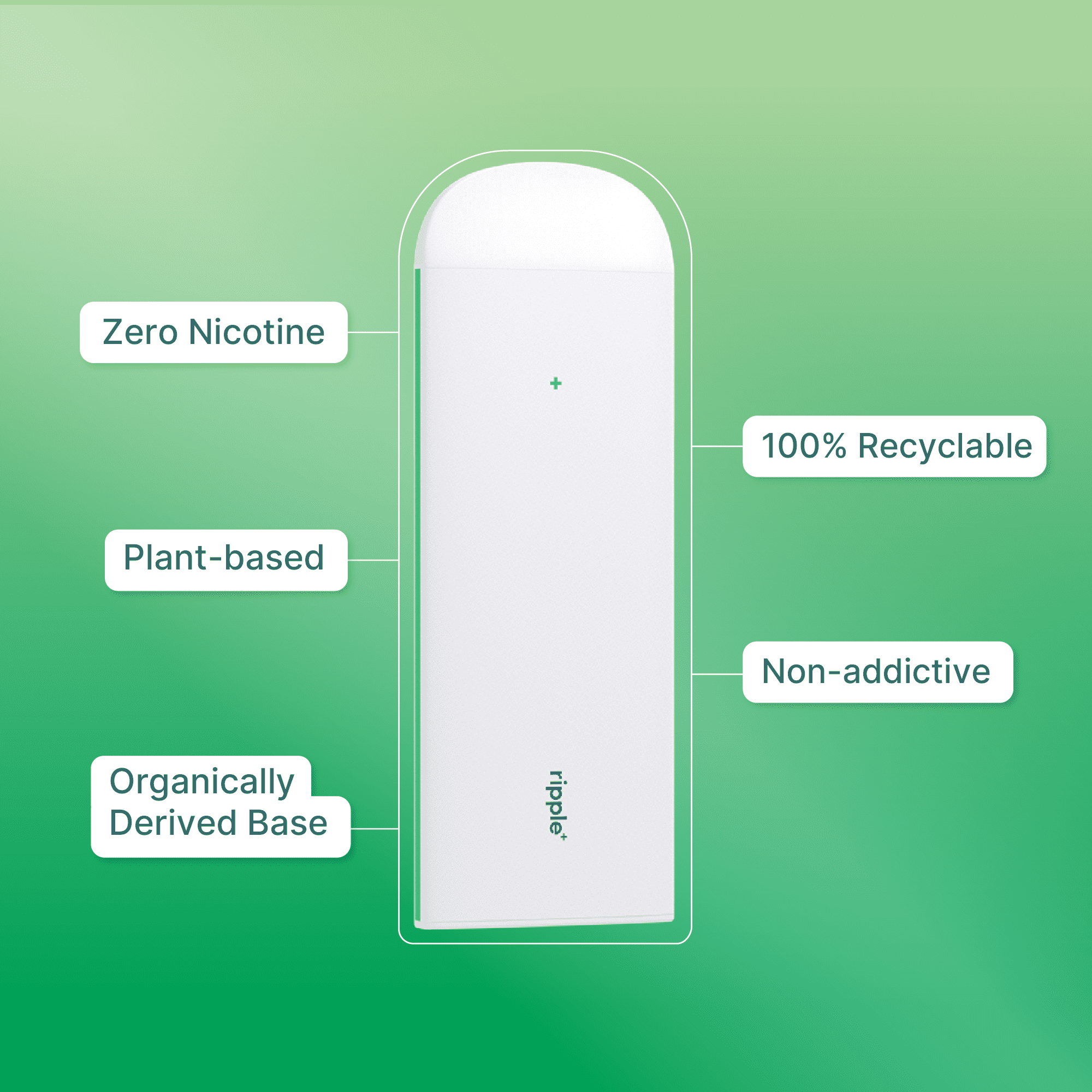 how much is elf bar vape Disposable Vape Online Store Nicotine-Free SENSA Disposable Vape From R.J.  Reynolds main image 1