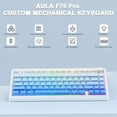 View all media