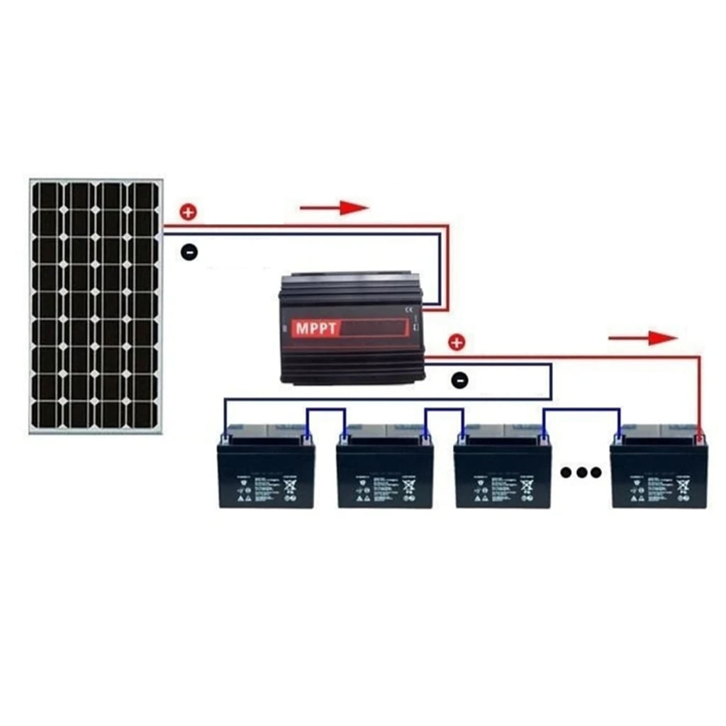 Practical MPPT Solar Sturdy Controllers 22A for Various Battery Types 24V 72V with Overcharge Protective Daily Use