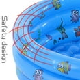 thumbnail image 6 of BOLLSLEY Inflatable Kiddie Pool,Beach Ocean 3 Ring Fun Swimming Pool for Kids,Water Pool Baby Pool for Summer for Ages 3+,Round Kids Bathing Paddling Pool Set Kids Bath Tub Ocean Ball Family Pool, 6 of 8