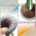 thumbnail image 3 of TRAHOO-4 in 1 Makeup Brush, Travel Makeup Brush Set with Case, Mini Makeup Brushes, Powder Foundation Brush, Concealer Brush, Eyeshadow Brush, Dual Ended Makeup Brush for Liquid,Cream, Powder, 3 of 4