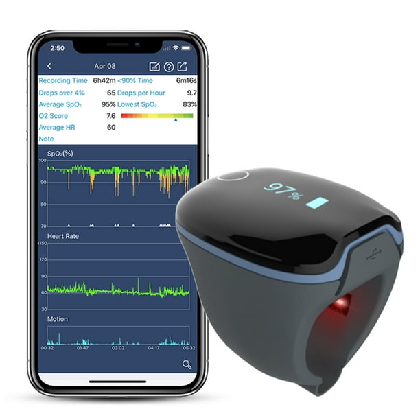 Wellue O2Ring Finger Oxygen Monitor,Wearable Pulse Oximeter for Heart