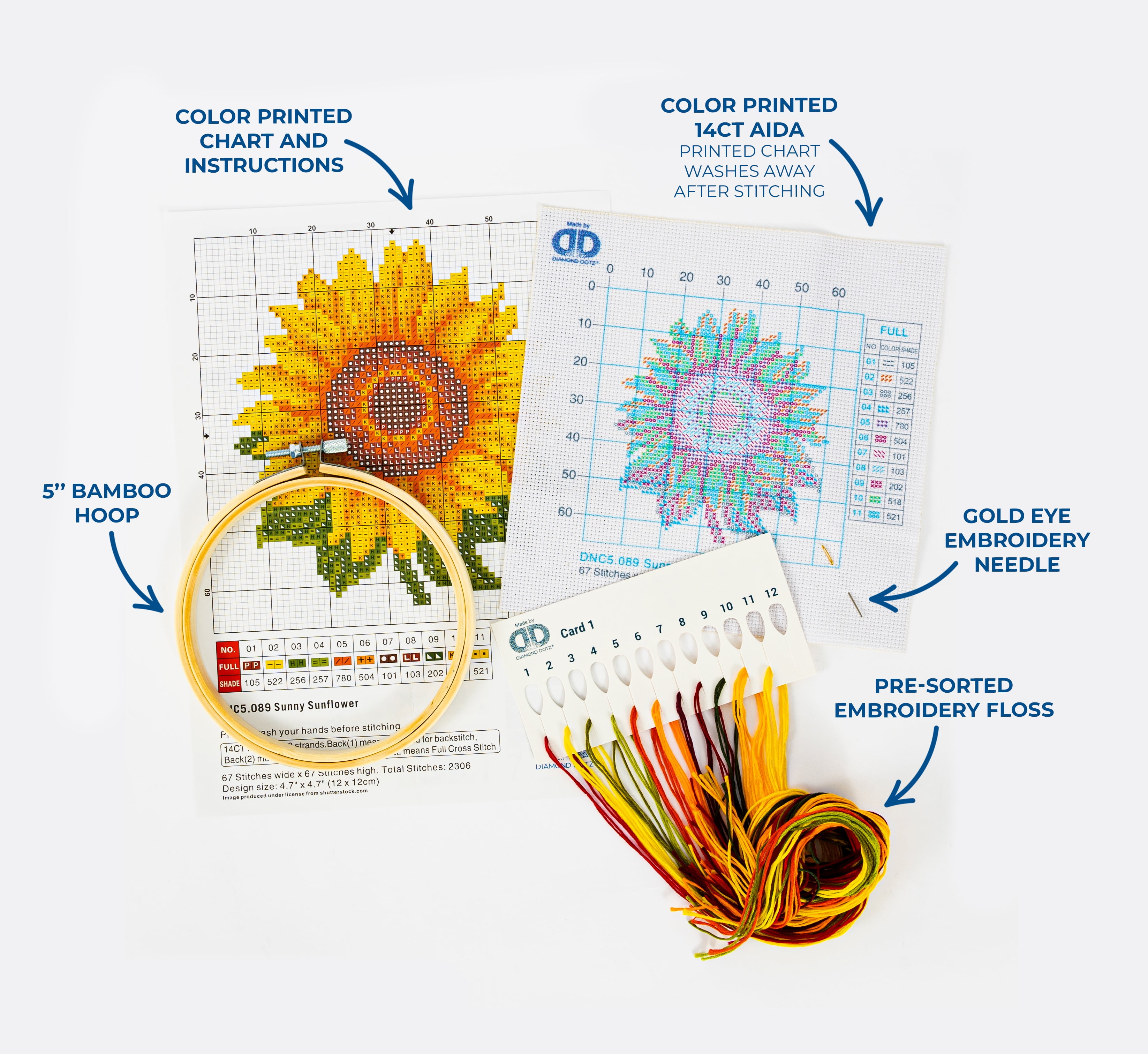 DIAMOND DOTZ® Sunny Sunflower Special Edition No-Count Cross Stitch Kit - 5" Round