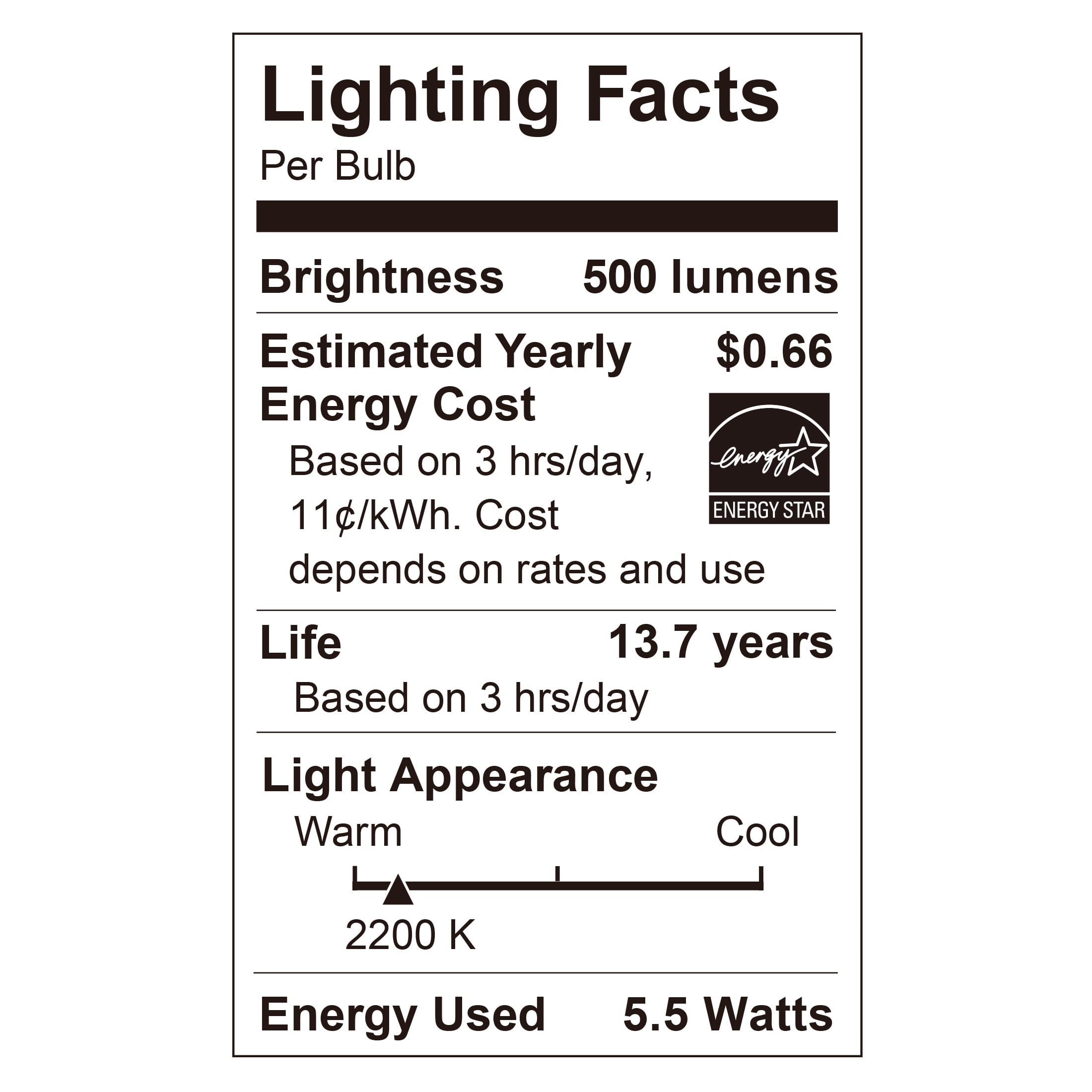 BH&G LED Vintage Bulb, 5.5-Watt (60W Equiv.) ST19 Filament Dimmable, E26 Base, Amber Glass, 4 Pack